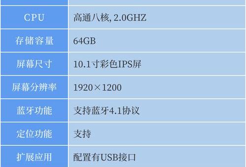 u1s1是什么意思现在知道还不晚