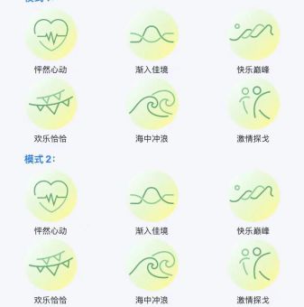 萌是什么意思 萌在不同场合下的使用方式