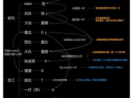 电波系是什么意思原来是指这类人你知道吗