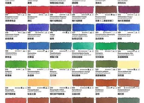 12种颜色是哪12种 设计师常用的12种标准色彩