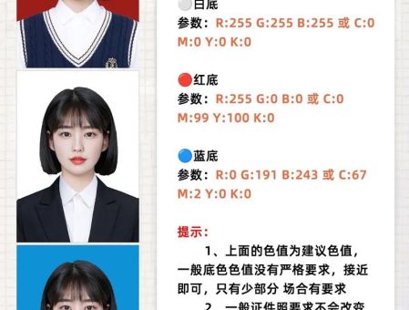 小一寸照片是多大 看完这篇你就明白了