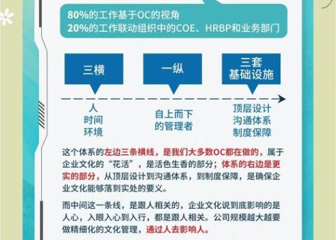 三工是什么意思 三工的定义及其实际意义