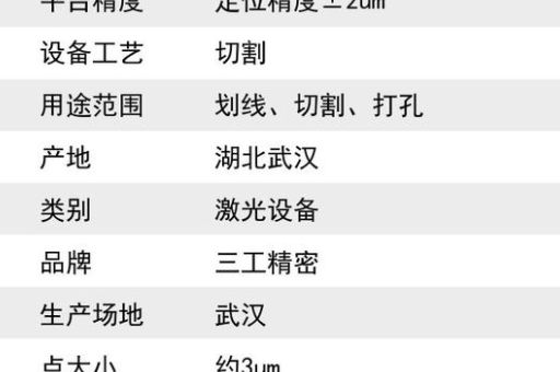 三工是什么意思 三工的定义及其实际意义