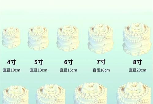 六寸蛋糕直径多少厘米 蛋糕尺寸换算小知识