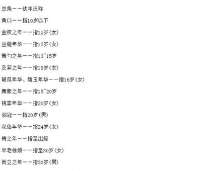 耄耋之年指多少岁 中国传统文化年龄称谓介绍