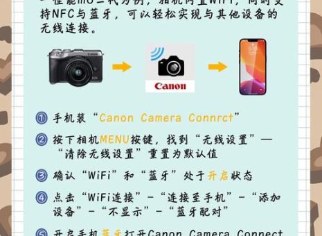 单反毁一生是真的吗 新手入坑前必看的忠告