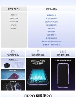 u970参数配置详解 这款手机性能到底强不强