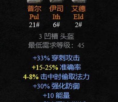 首领之傲出装2024 高胜率符文搭配装备推荐