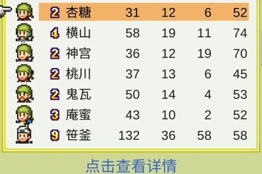 合战忍者村连射技能解锁条件 快速获取方法介绍