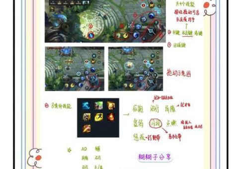 s4辅助天赋选择攻略 轻松上分必备技巧