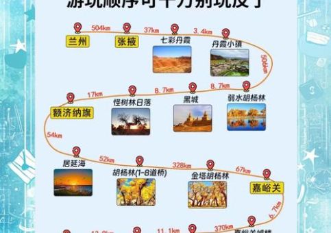 额济纳自助游攻略 教你玩转大漠胡杨林