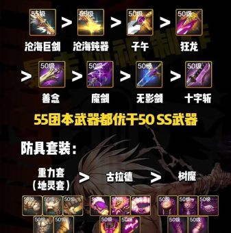 dnf85版本狂战加点指南 爆发流与续航流选择
