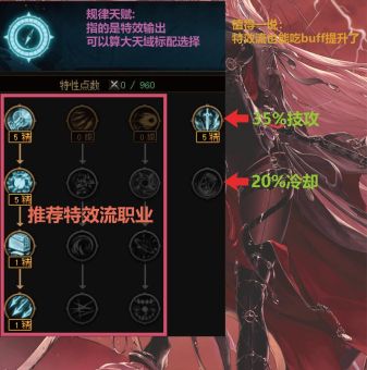 dnf85版本狂战加点指南 爆发流与续航流选择