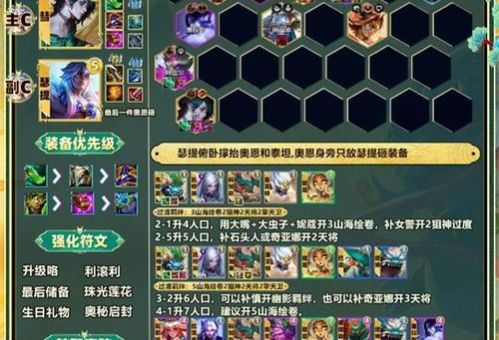 英雄联盟冰霜女巫出装推荐 新手必看攻略
