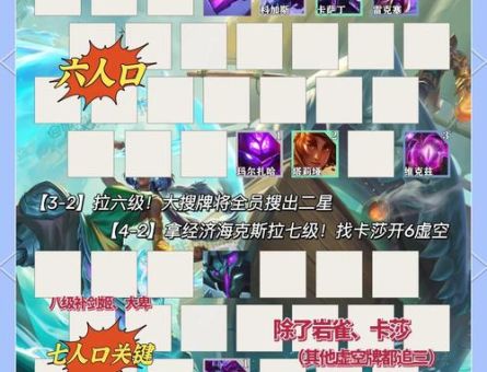 最新版本虚空遁地兽出装思路分享