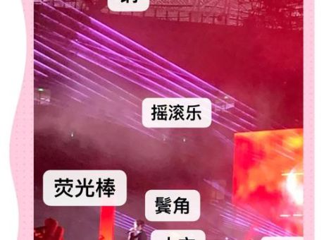疯狂猜歌8个字英文难度升级 你能全部猜对吗