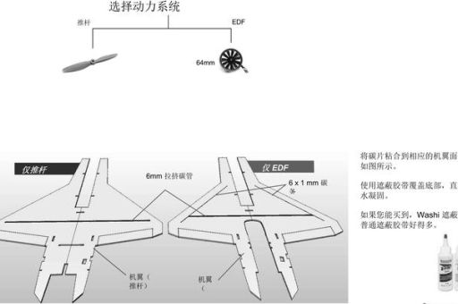 战机世界怎么玩 新手入门攻略一学就会