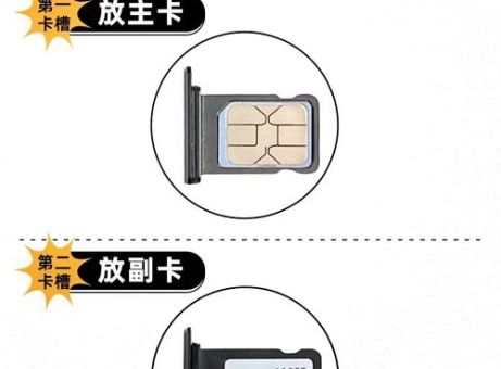 iPhone5 sim卡剪卡教程 自己动手省钱又方便