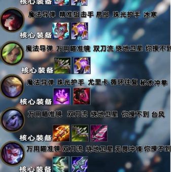 lols6符文选择技巧 高手都在用的符文配置