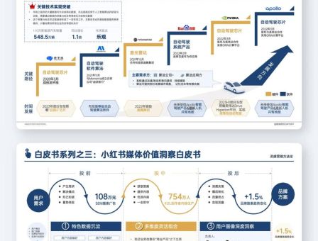 qq时间轴能做什么揭秘它的实用功能