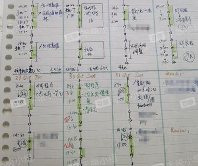 qq时间轴能做什么揭秘它的实用功能