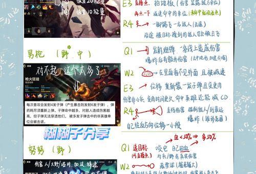 末日使者怎么玩 英雄联盟最强打野教学