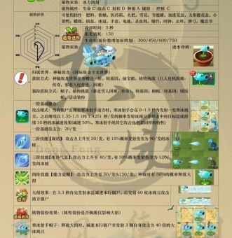 寒冰射手天赋选择详解让你伤害翻倍