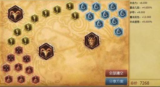 寒冰射手天赋选择详解让你伤害翻倍