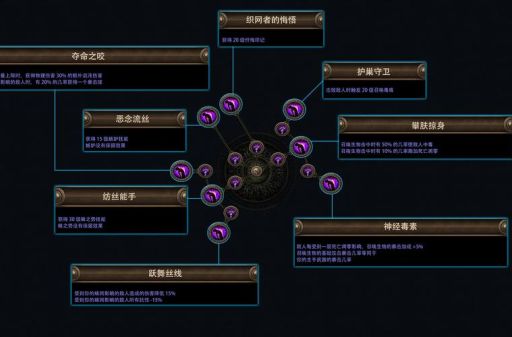 暗影之拳天赋解析 哪个天赋更适合你