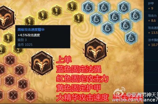暗影之拳天赋解析 哪个天赋更适合你