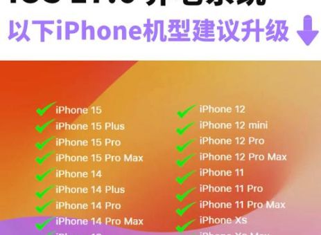 最新ios7.0.6固件下载 兼容多款苹果设备