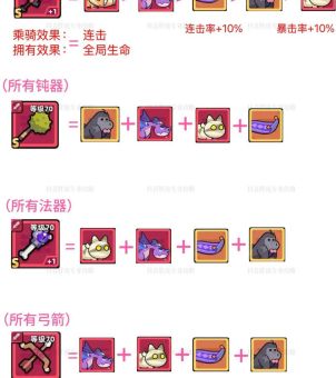 冒险岛飞行骑宠怎么获得 新手必备攻略分享