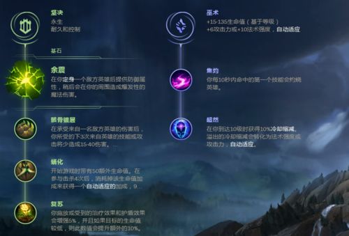 lol冰霜女巫中单出装 对线团战两不误