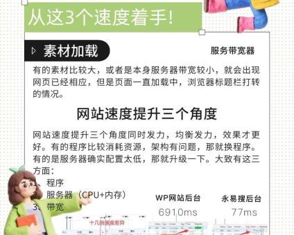 网页打开速度慢怎么办 专家教你3步优化方案