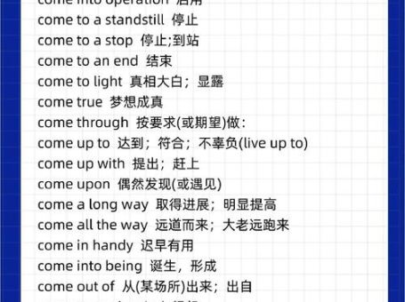 quiteabit用法大全 轻松掌握这个高频英语词组