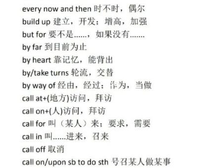 quiteabit用法大全 轻松掌握这个高频英语词组