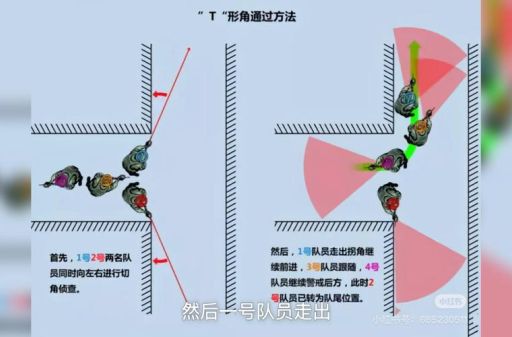 枢纽攻防战实战教学 从入门到精通全掌握