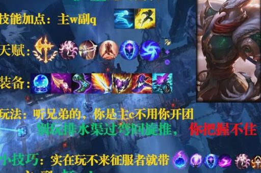 沙皇天赋符文怎么配 职业选手推荐配置