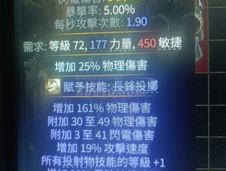 女猎手出装误区盘点 这些装备千万别乱买