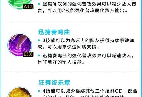 lol娑娜技能连招教学 轻松掌握琴女输出技巧