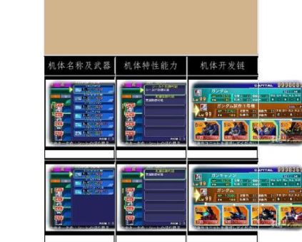 g世纪世界新手常见问题解答大全