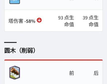 部落冲突皇室战争攻略高玩分享实战心得