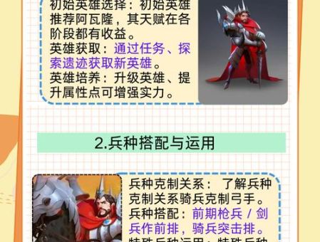 剑与家园攻略大全 新手快速上手必备指南