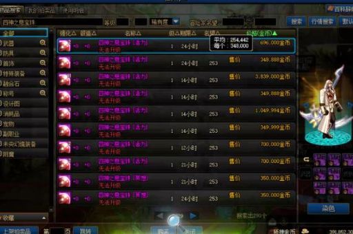 dnf追查皇女的踪迹奖励是什么 值得做吗