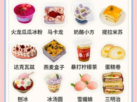 糖加三勺的甜品配方在家就能轻松做