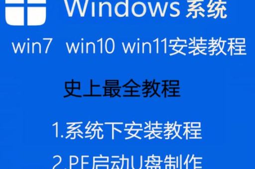 ghost11.5下载安装教程 新手也能轻松搞定