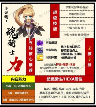 冒险岛骑兽任务在哪接 详细位置与流程介绍