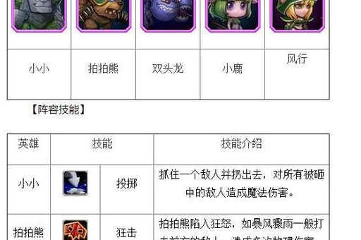 刀塔传奇资源获取攻略 金币钻石轻松拿