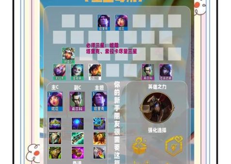 深海泰坦出装技巧 对线打团都能稳赢的装备选择