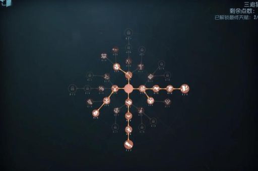 新手必看扎克天赋攻略 简单易懂的加点教学